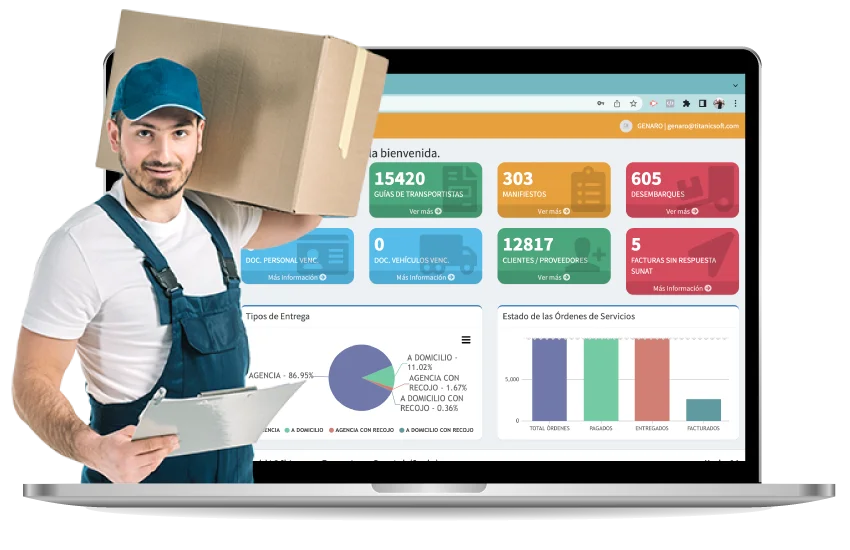 software para empresas courier